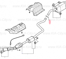 Хомут выхлопной трубы Kia Picanto III