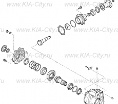 Раздаточная коробка Kia Sorento II