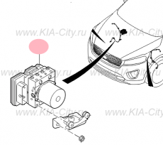 Блок abs Kia Sorento III Prime