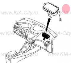 Подушка безопасности пассажира Kia Sorento III Prime