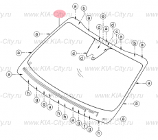 Стекло лобовое Kia Sorento III Prime