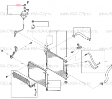 Колпачок бачка расширительного Kia Sorento II