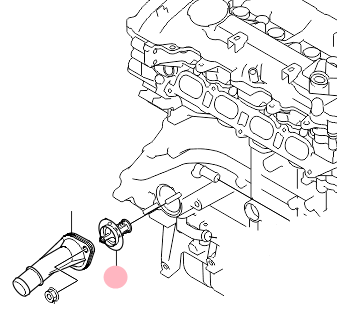 Киа Спортейдж Замена Термостата