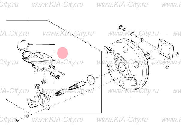 Тормозная система киа соренто